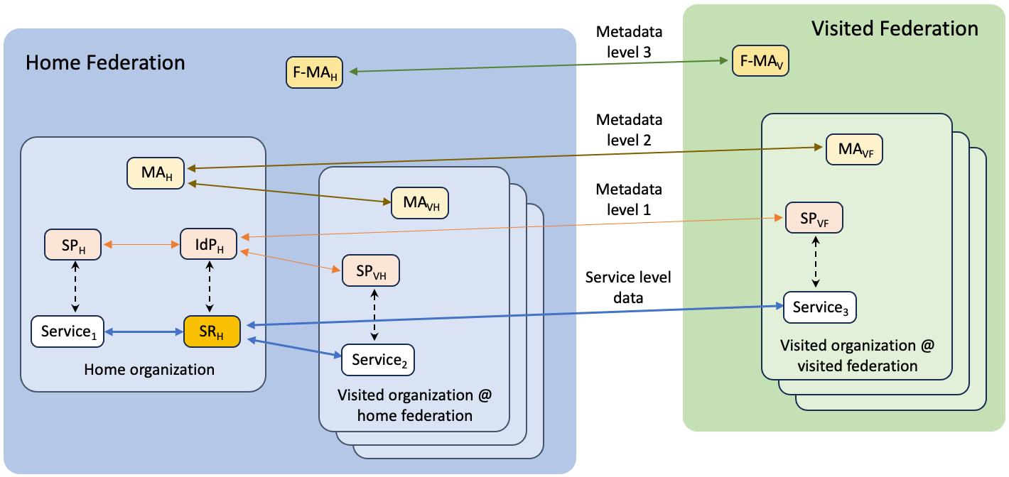 AKBSDSAC-article-img